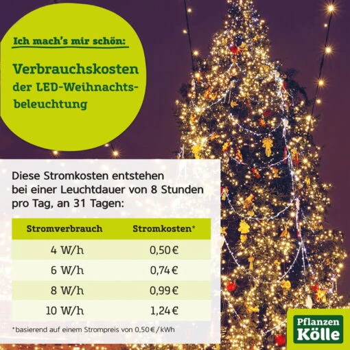 LED Lichterkette, Gruppenbeleuchtung, 1128 Lichtern, Warmweiß, 10Meter -Freien Garten Promotion Geschäft Plakat Weihnachtsbeleuchtung intern 24112022 116972 2